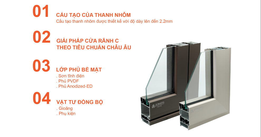 CỬA NHÔM XINGFA CLASS A 41 Cấu tạo thanh nhôm.