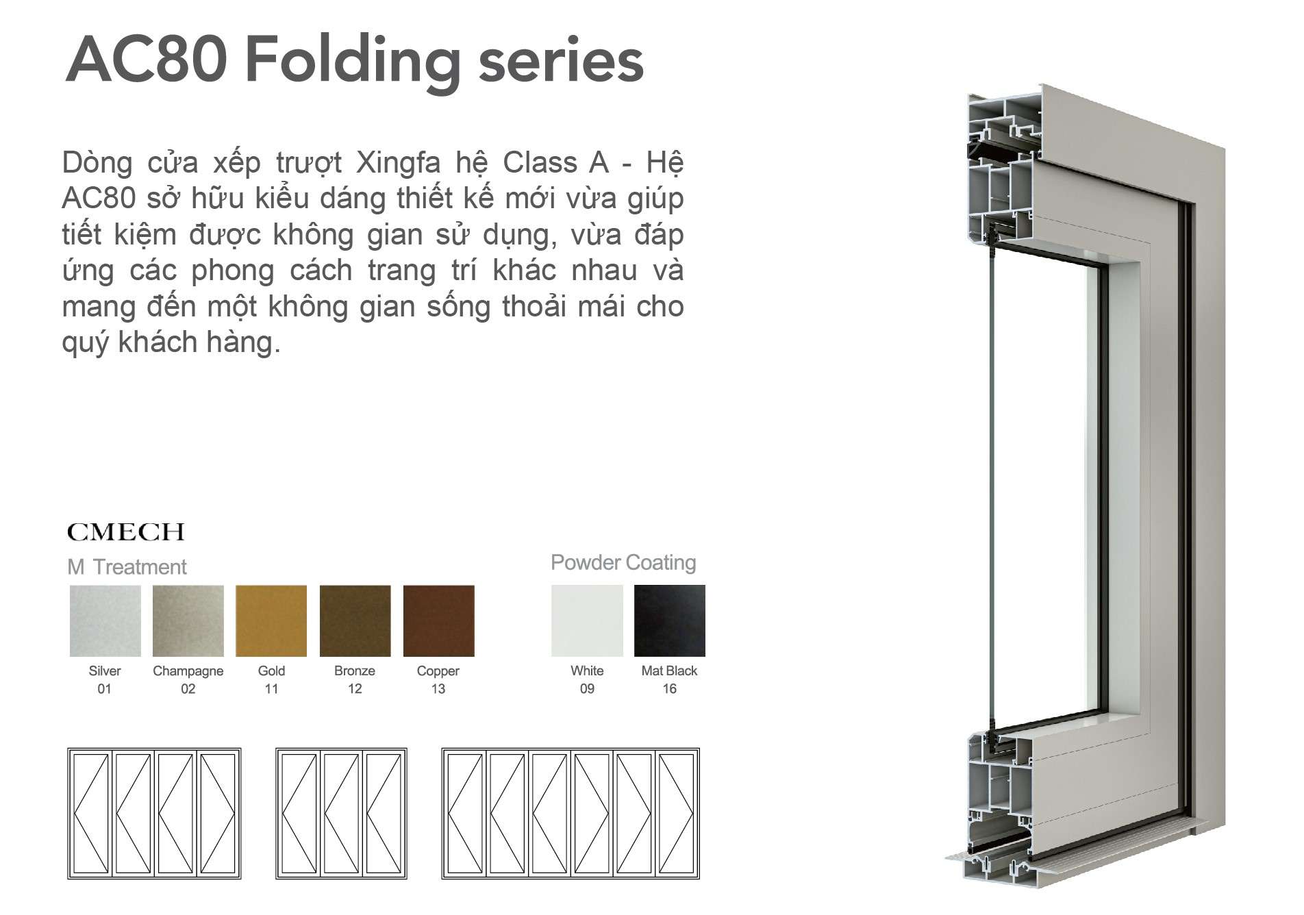 CỬA NHÔM XINGFA CLASS A 53 Thông tin chi tiết hệ AC80.