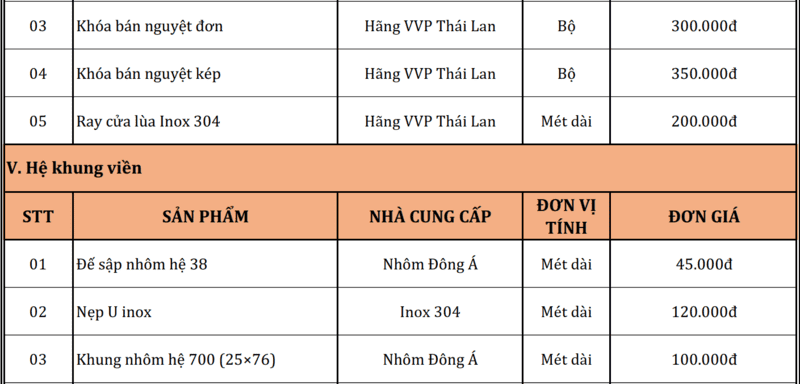 Giá kính cường lực wecowindow