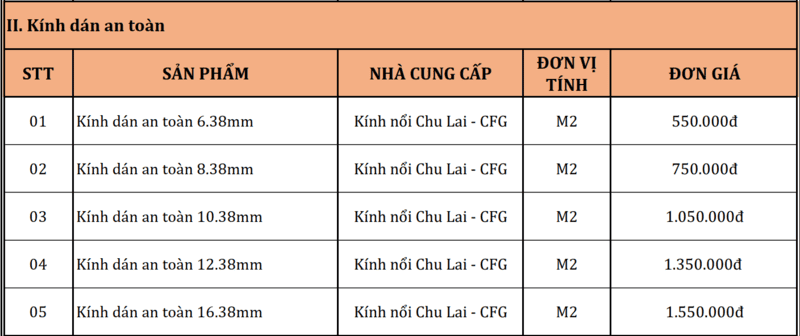 Giá kính cường lực wecowindow