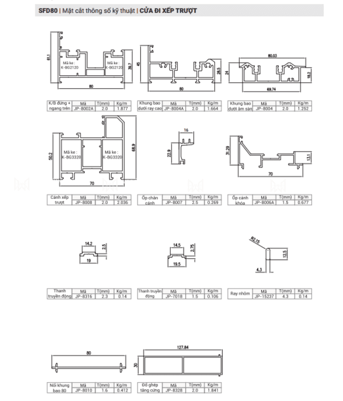 Mặt cắt nhôm hệ SFD80. 