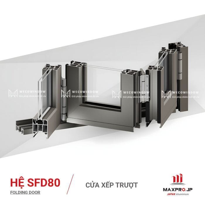 Hệ SFD80. 