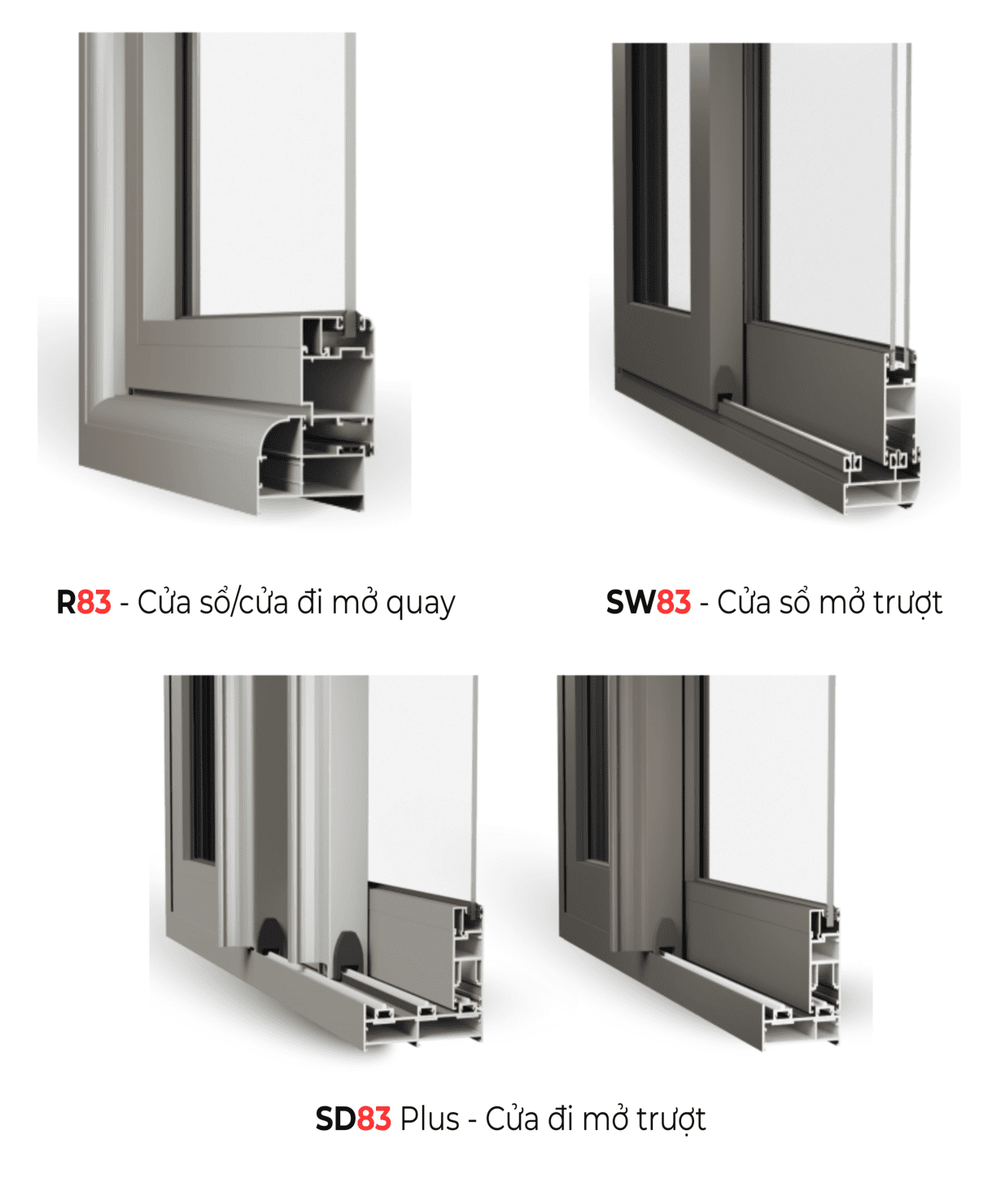 CỬA NHÔM MAXPRO HỆ 83 - 83 PLUS 1 Cửa nhôm Maxpro hệ 83.