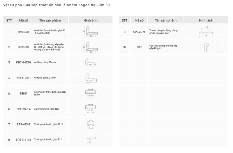 CỬA NHÔM KOGEN HỆ XẾP GẤP SLIM 50 ẨN BẢN LỀ 30 Vật tư phụ cửa xếp trượt ẩn bản lề nhôm Kogen hệ Slim 50.