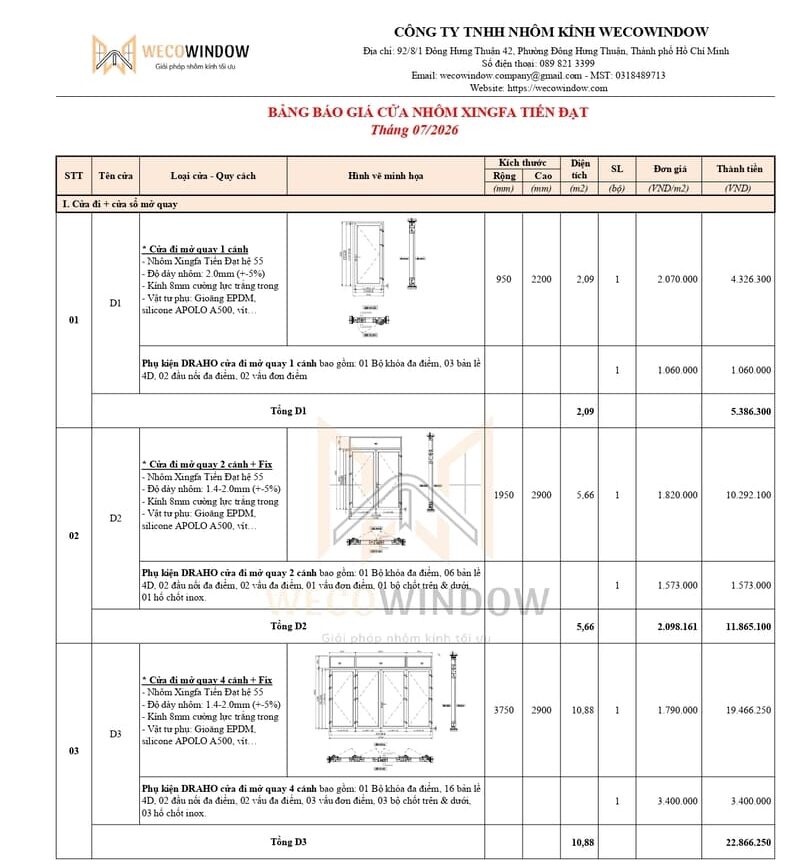 gia cua nhom xingfa viet nam wecowindow 3 e1784605008329