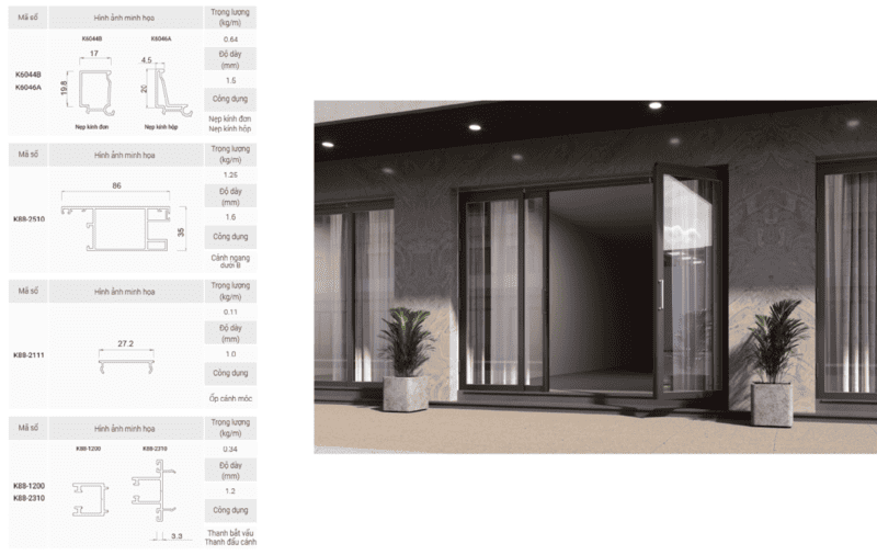 CỬA TRƯỢT QUAY 1 CHIỀU KOGEN 15 Thông số kỹ thuật cửa trượt quay 1 chiều Kogen.