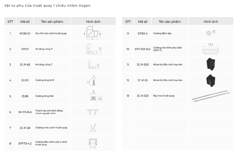 CỬA TRƯỢT QUAY 1 CHIỀU KOGEN 16 Vật tư phụ cửa trượt quay 1 chiều Kogen.