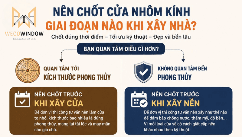 Chốt làm cửa nhôm kính giai đoạn nào phù hợp